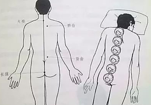 腰不舒服、肩周炎，怎么办？