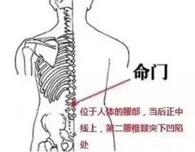 五大穴位，帮你有效改善寒虚体质