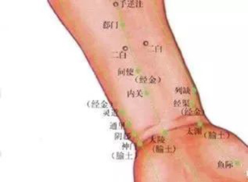 针对手颤、手麻、脚麻、面部神经麻痹，立竿见影的穴位