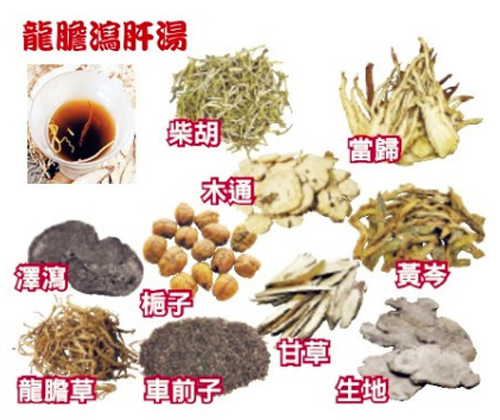 龙胆泻肝汤临床妙用四则