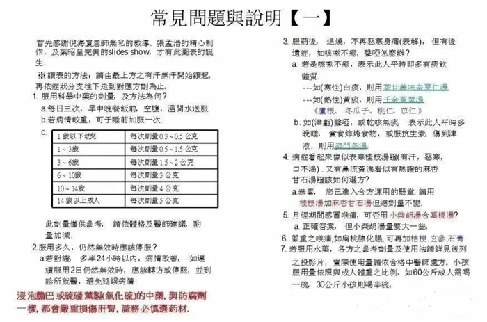 感冒、发烧，中医辩证论治