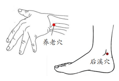 调理迎风流泪的穴位